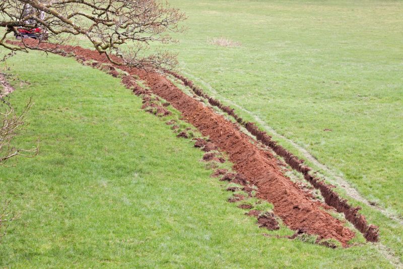 Erosion-Resistant Swale